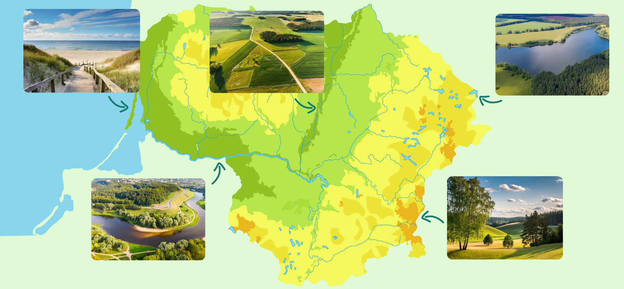 Žemėlapyje pavaizduotas Lietuvos reljefas su keturiomis nuotraukomis, rodančiomis skirtingas gamtos vietoves: pajūrį, laukus, upę ir mišką.