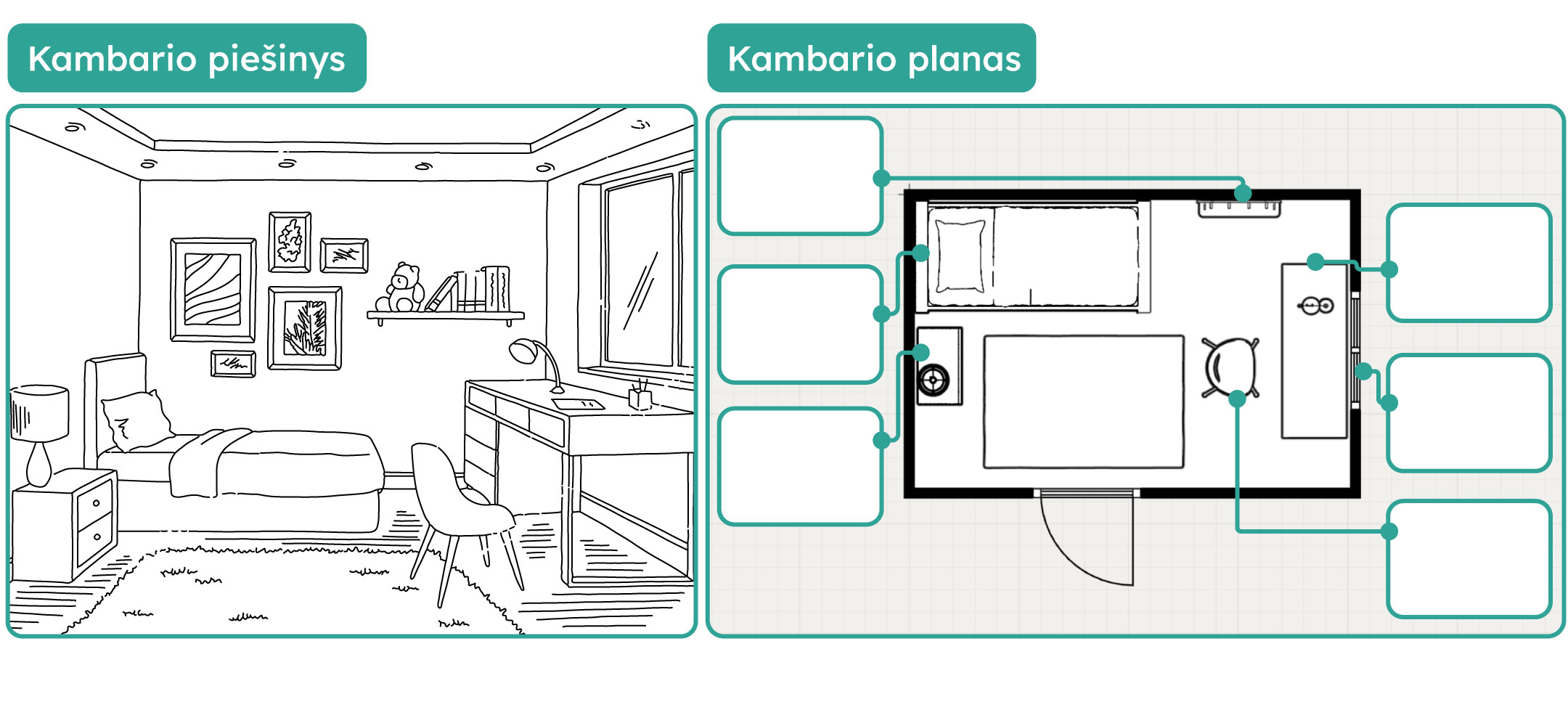 Dviejų dalių kambario vaizdas: kairėje pusėje kambario piešinys, o dešinėje pusėje - kambario planas.