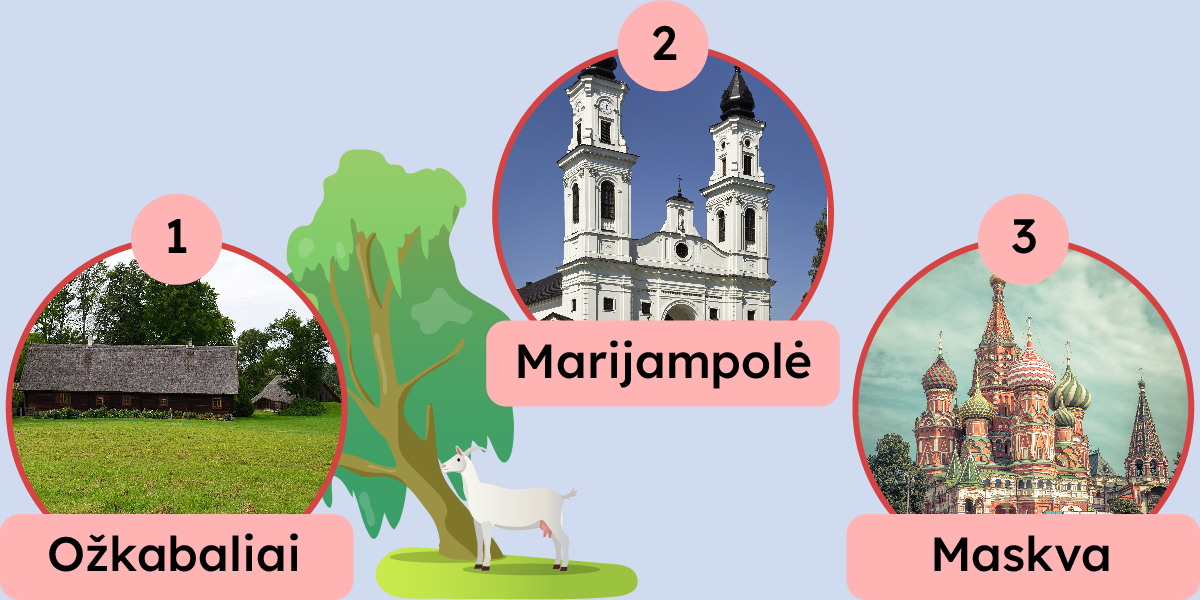 1. Ožkabaliai, 2. Marijampolė, 3. Maskva.