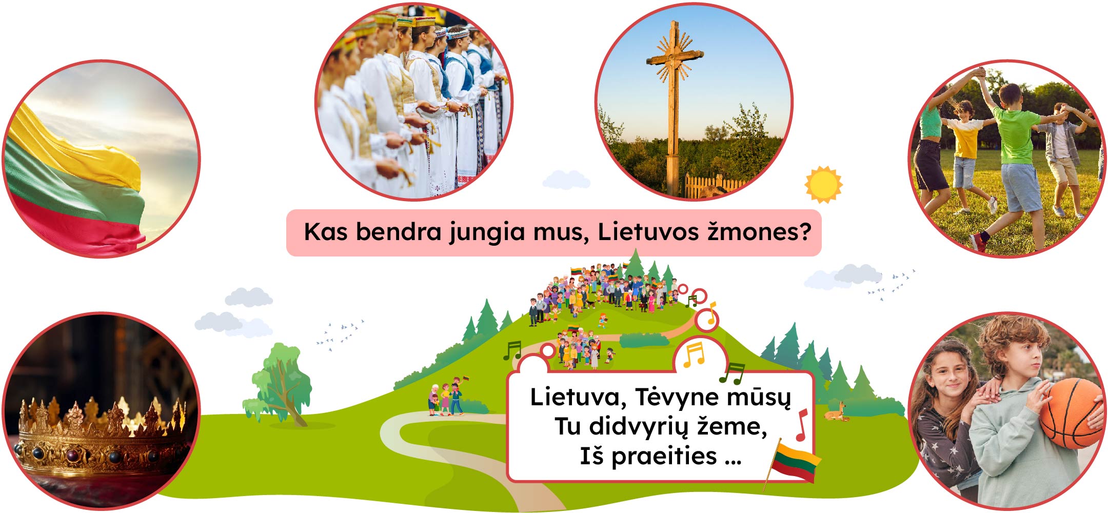 Kas bendra jungia mus, Lietuvos žmones. Apskritimai su nuotraukomis, šalia - Lietuvos himno fragmentas: "Lietuva, Tėvyne mūsų, Tu didvyrių žeme, Iš praeities ..."