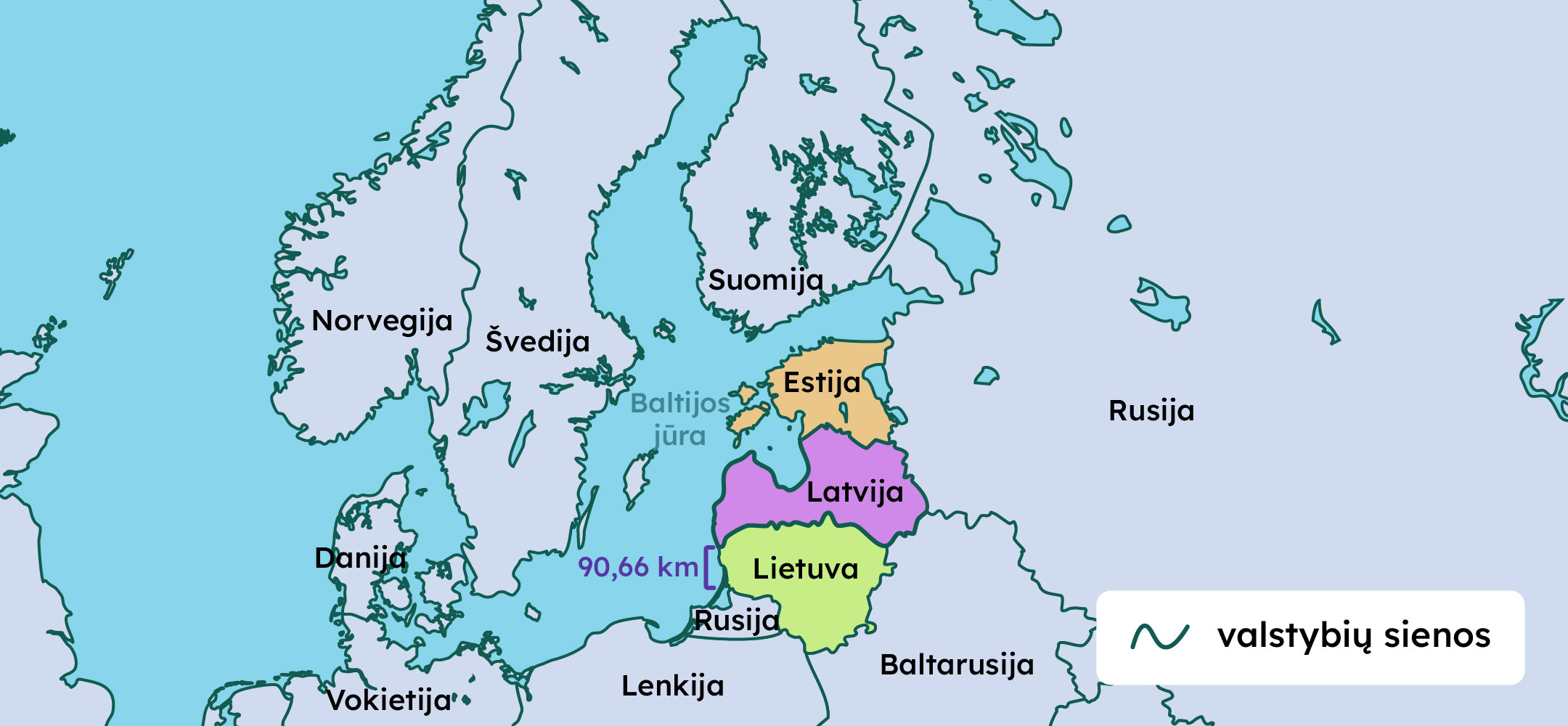 Lietuva yra prie Baltijos jūros, ji yra vakarinėje Lietuvos pusėje. Lietuvai priklauso 90,66 km jūros pakrantės. Prie rytinio Baltijos jūros kranto yra Lietuvos, Latvijos ir Estijos valstybės. Todėl jos yra vadinamos Baltijos šalimis.