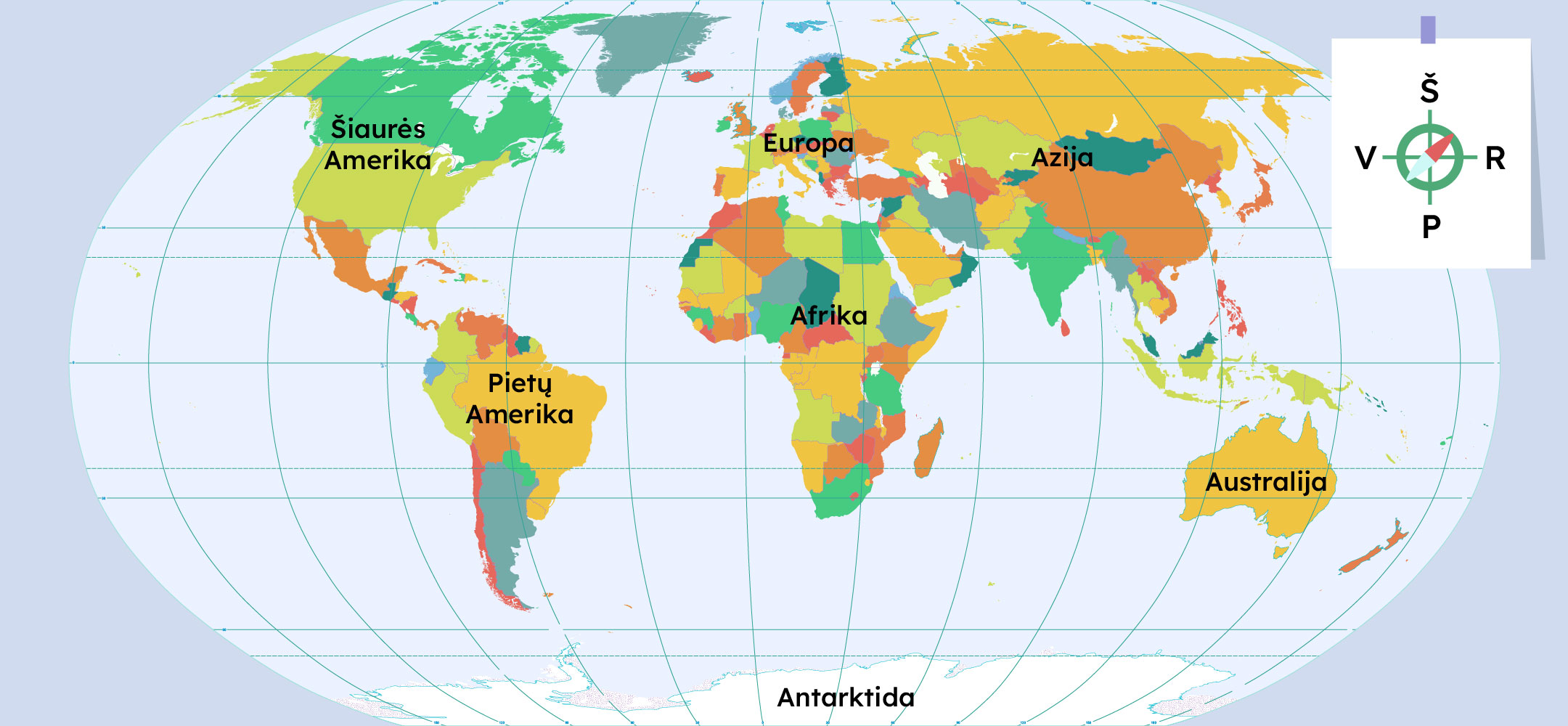 Pasaulio žemėlapis, kuriame pažymėti žemynai, šalia pagrindinės pasaulio kryptys.
