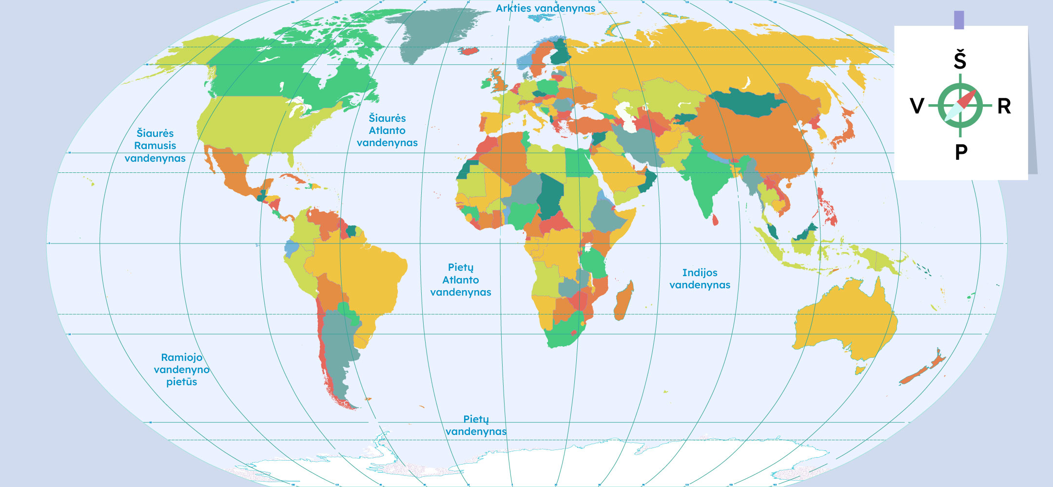 Pasaulio žemėlapis, kuriame pažymėti vandenynai, šalia pagrindinės pasaulio kryptys.